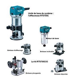 défonceuse affleureuse makita